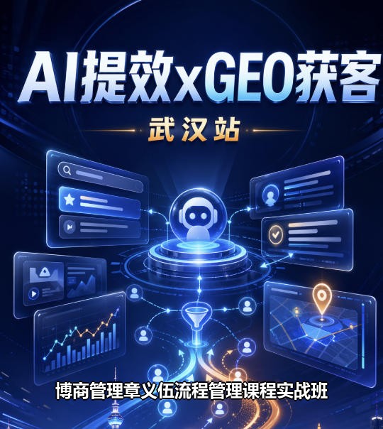 博商管理章义伍流程管理课程实战班