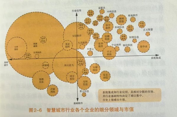 一亿中流 | 企业战略落地实践感悟
