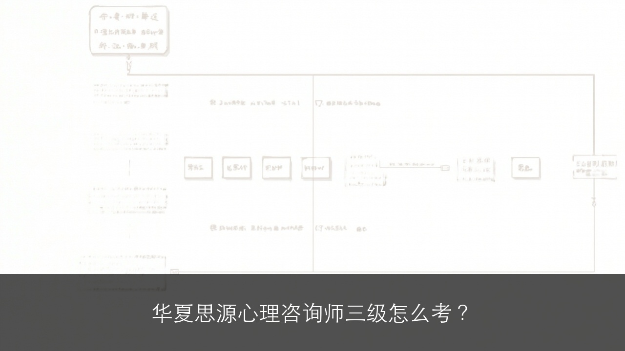 华夏思源心理咨询师三级怎么考?