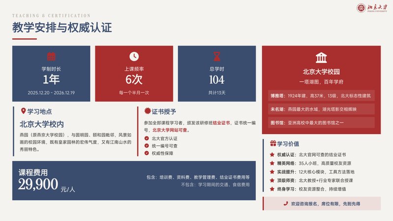 北京大学 | 北京大学师资 | 首席营销官(CMO)高级研修班 | 滚动开课