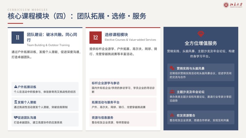北京大学 | 北京大学师资 | 首席营销官(CMO)高级研修班 | 滚动开课