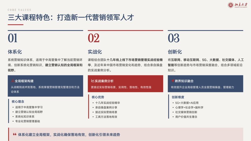 北京大学 | 北京大学师资 | 首席营销官(CMO)高级研修班 | 滚动开课