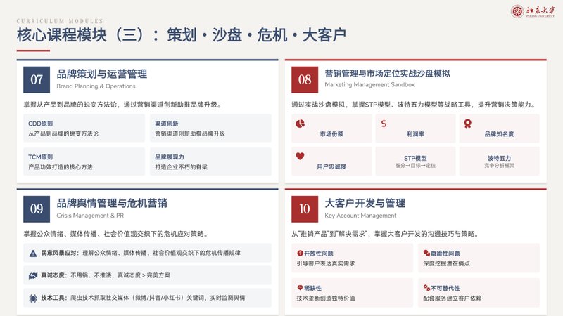 北京大学 | 北京大学师资 | 首席营销官(CMO)高级研修班 | 滚动开课