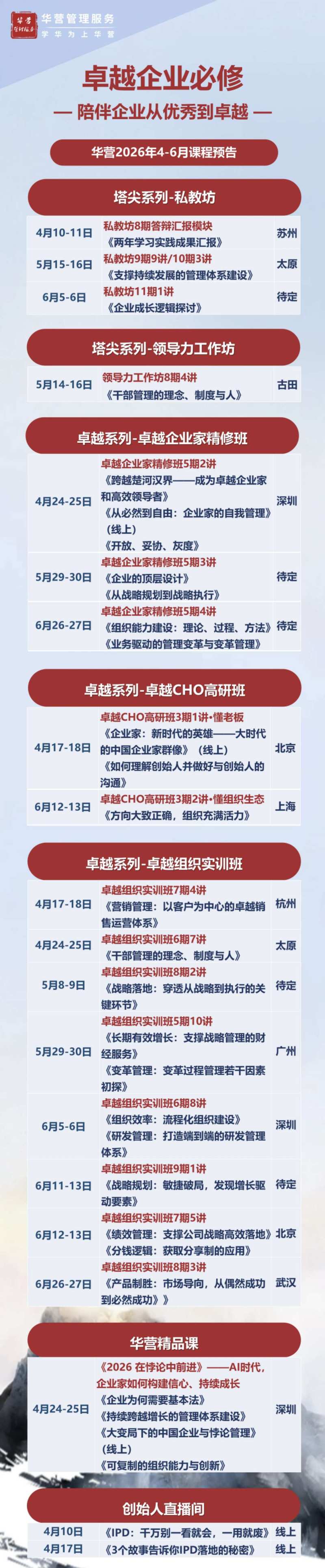 华营管理 | 华为管理 | 2026年4-6月课程预告 | 4月10日起