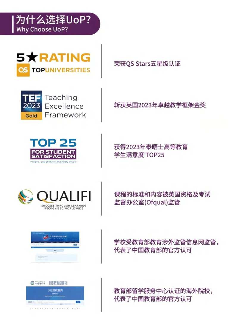 同光资本 | 国际名校MBA朴次茅斯大学免联考硕士 | 招生简章