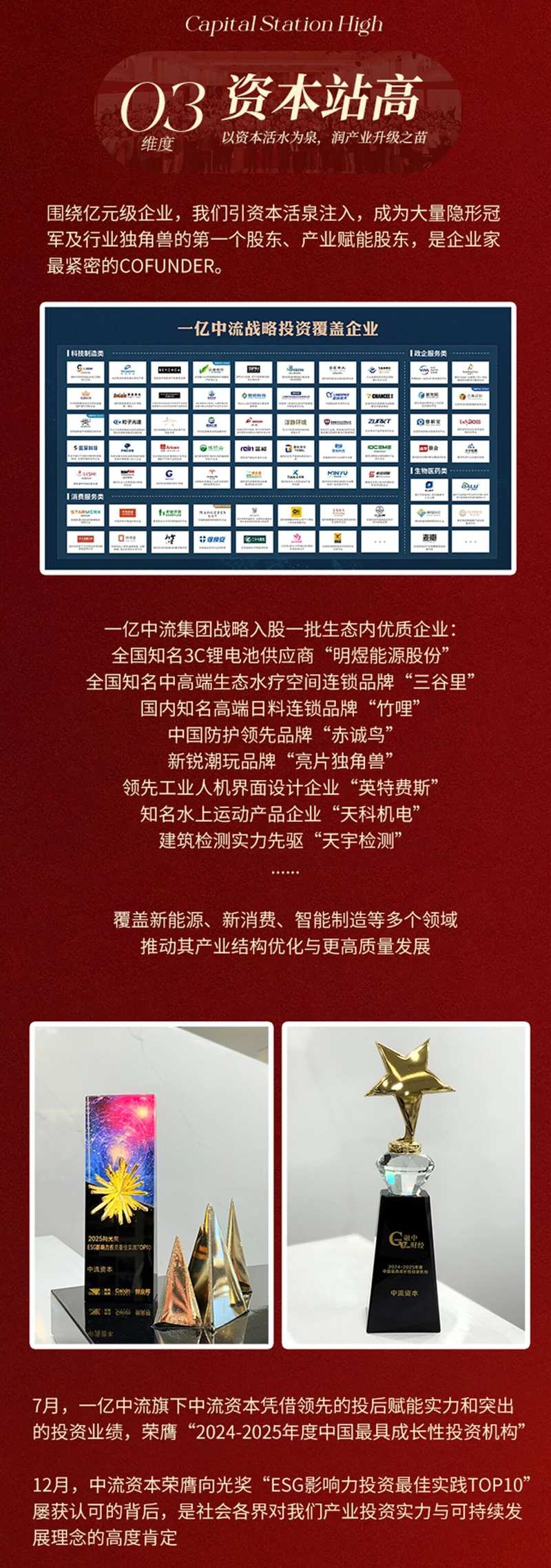 以梦为马，奋进新局 | 一亿中流2025年度回顾