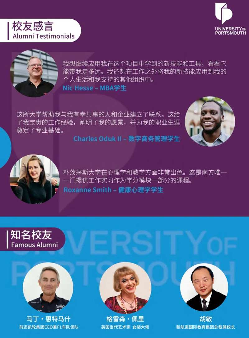 同光资本 | 国际名校MBA朴次茅斯大学免联考硕士 | 招生简章
