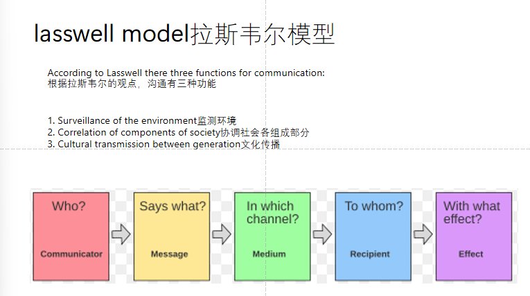 北清经管高等研究院 | 吉尔斯·罗伯逊教授 | 巴黎PPA高等商学院MBA课程回顾 | 公共关系核心逻辑
