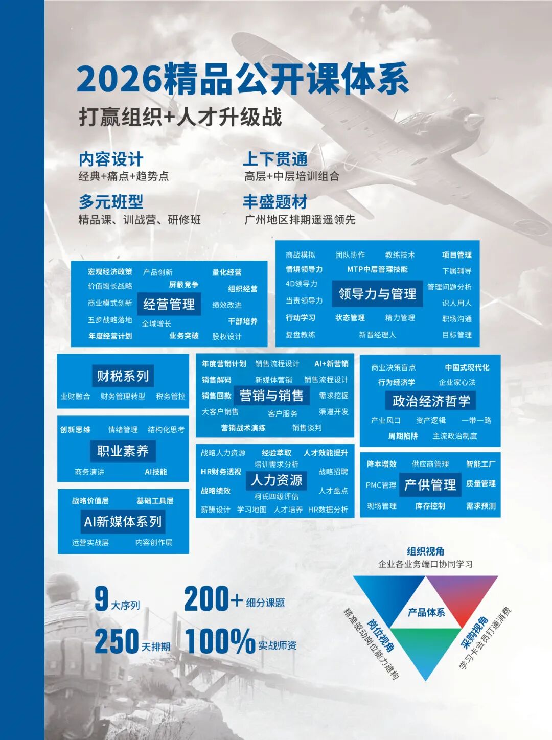 时代华商超级学习卡发布：如何让高管团队实现“无限续航”式赋能？