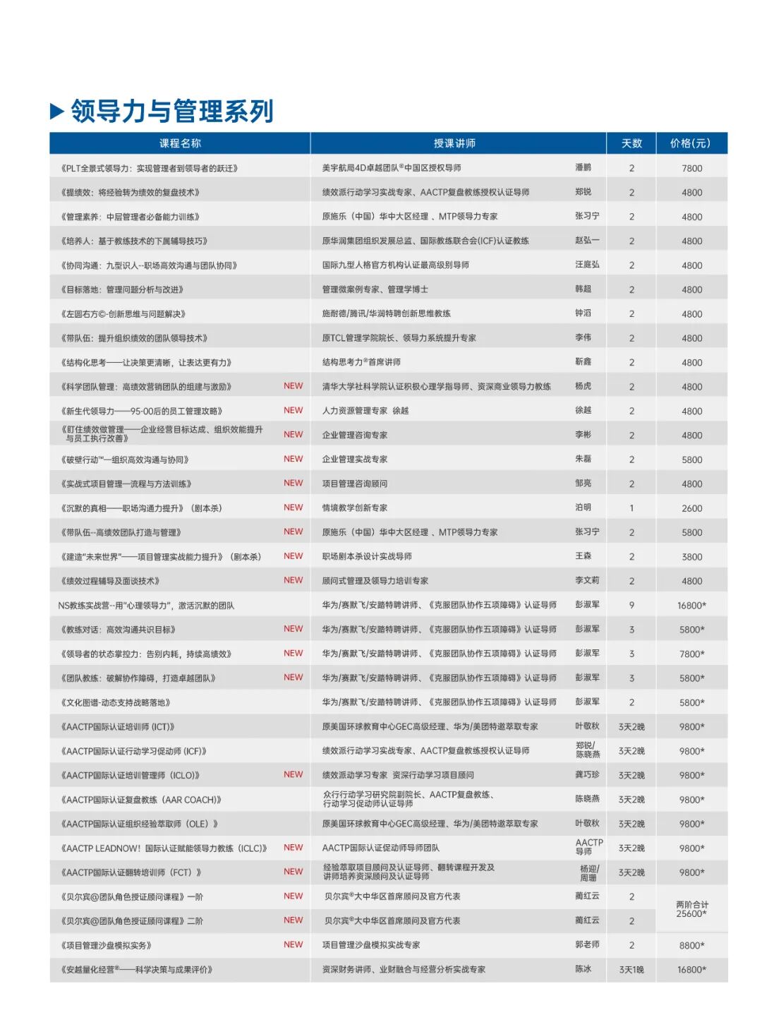时代华商超级学习卡发布：如何让高管团队实现“无限续航”式赋能？