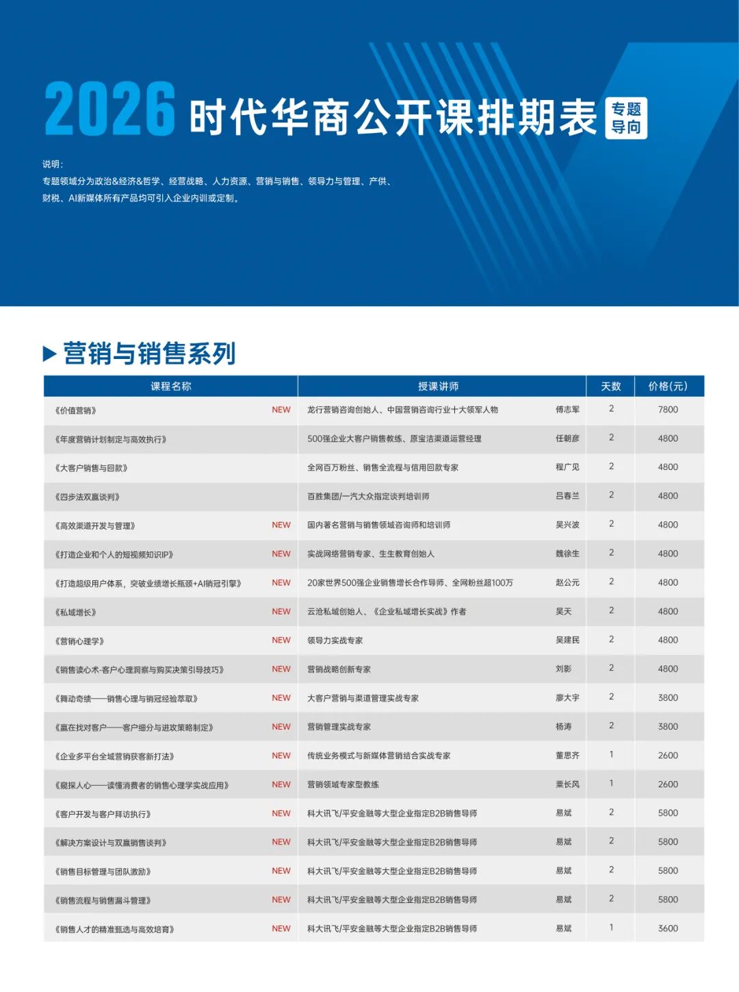 时代华商超级学习卡发布：如何让高管团队实现“无限续航”式赋能？