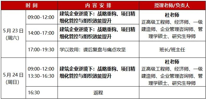 建筑企业逆境下战略重构与精细化管控 | 杜老师 | 5月23-24日 | 北京
