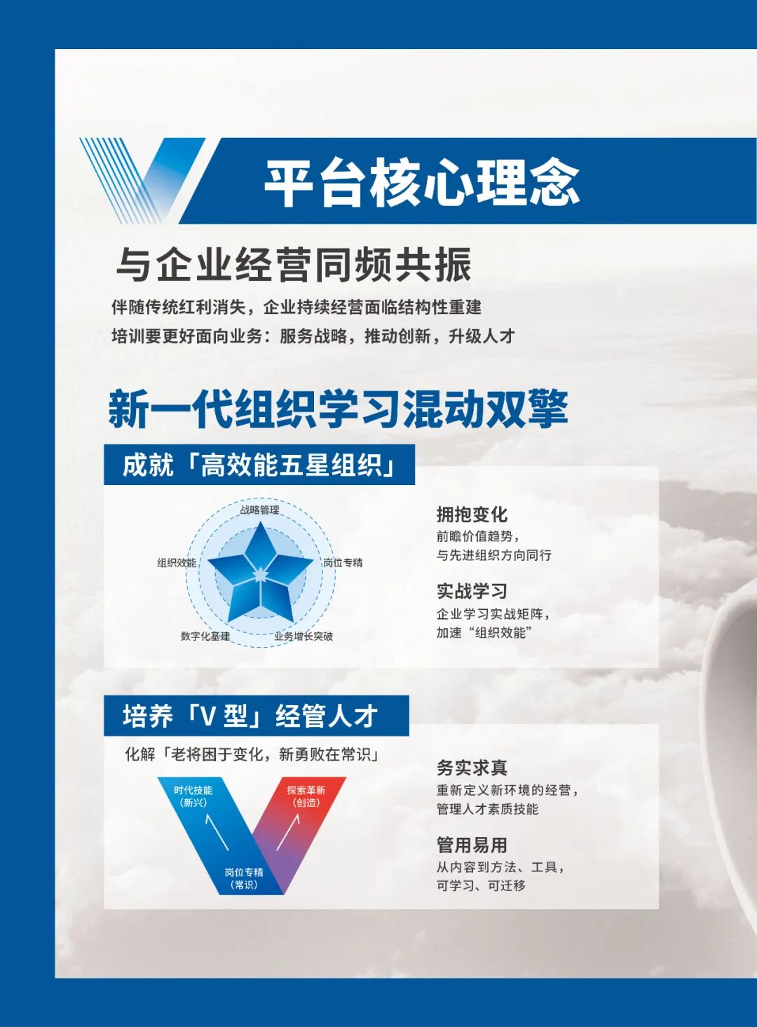 时代华商超级学习卡发布：如何让高管团队实现“无限续航”式赋能？