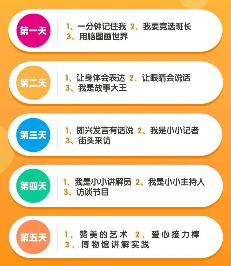 良辉语言艺术 | 良辉 | 2026少儿口才夏令营 | 让孩子敢说、会说、说得精彩