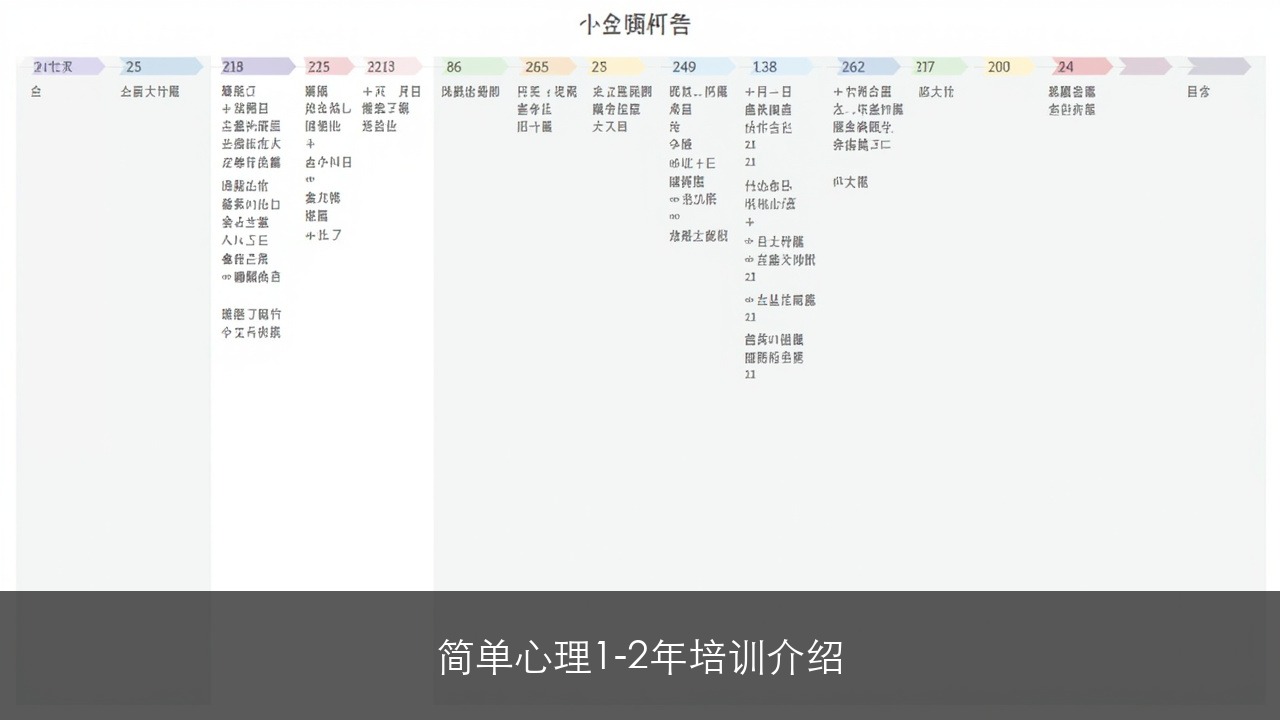 简单心理1-2年培训介绍