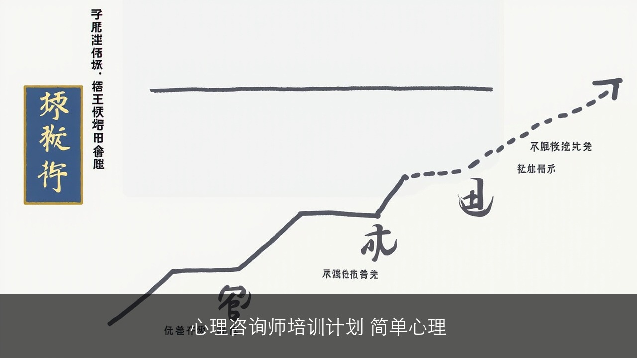 心理咨询师培训计划 简单心理