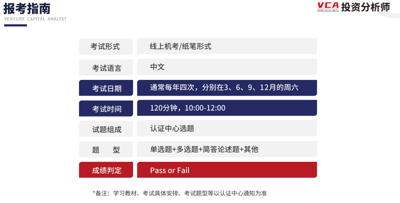 资深投资分析师VCA