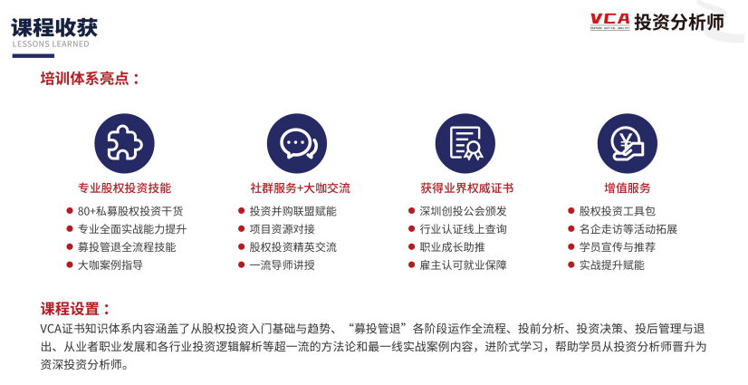 资深投资分析师VCA