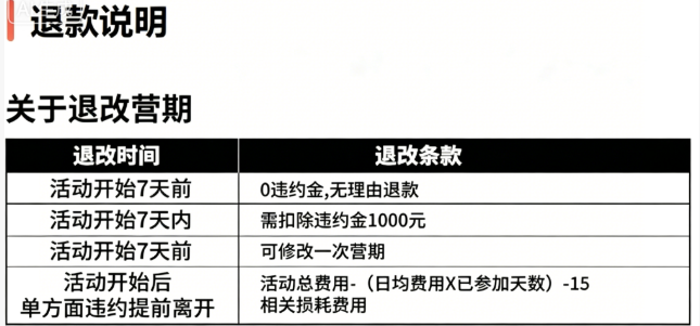 7天明星教官特训营