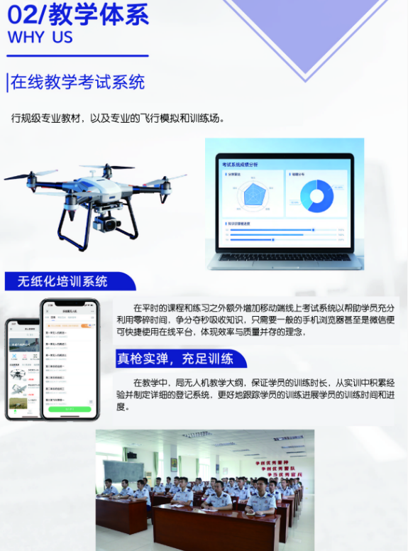 CAAC无人机执照多旋翼视距内驾驶员培训班