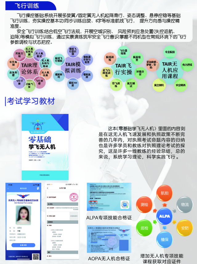 CAAC无人机执照多旋翼视距内驾驶员培训班