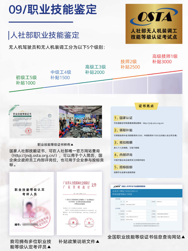 CAAC无人机执照多旋翼视距内驾驶员培训班