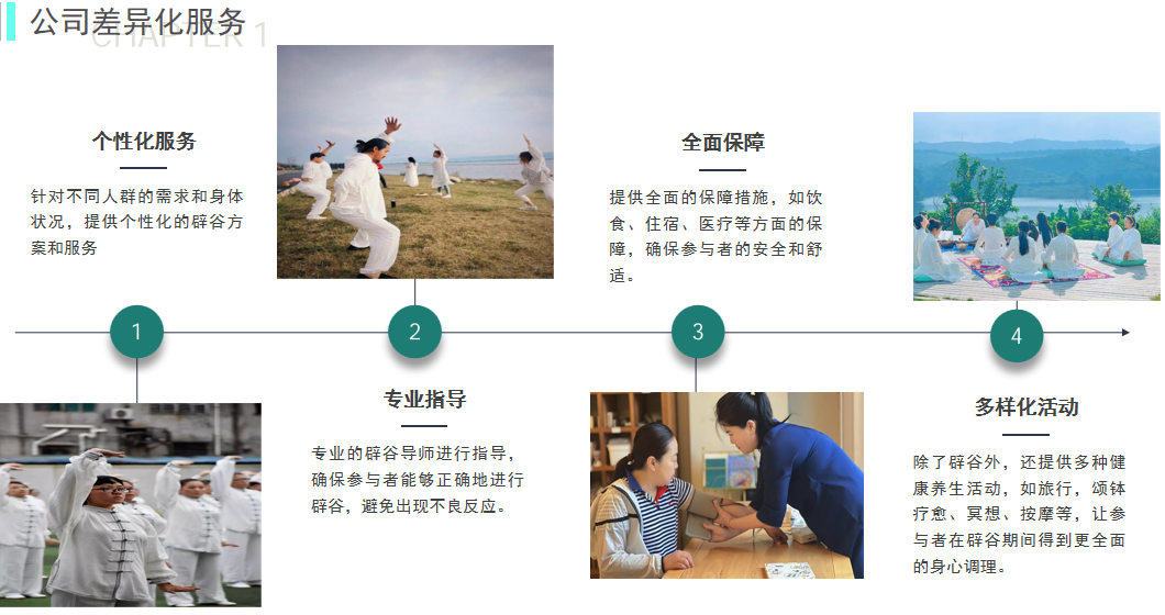 大理正念辟谷养生疗愈基地
