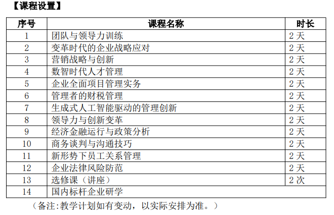 西安交大管理学院高级工商管理研学班