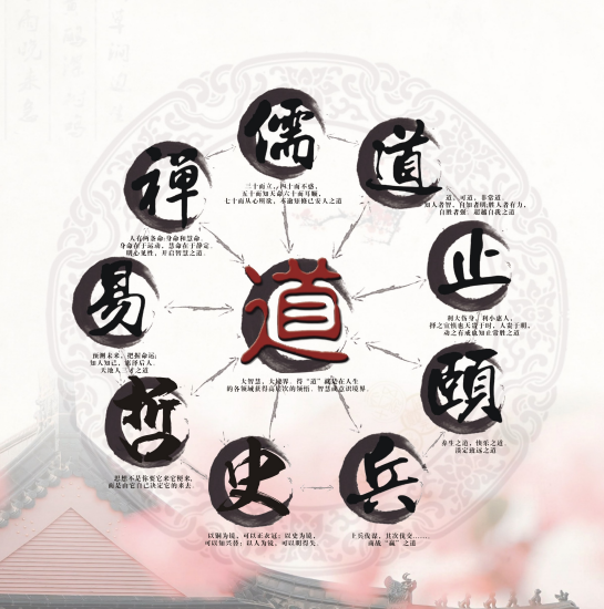 上海交通大学国学智慧与法哲高级研修班