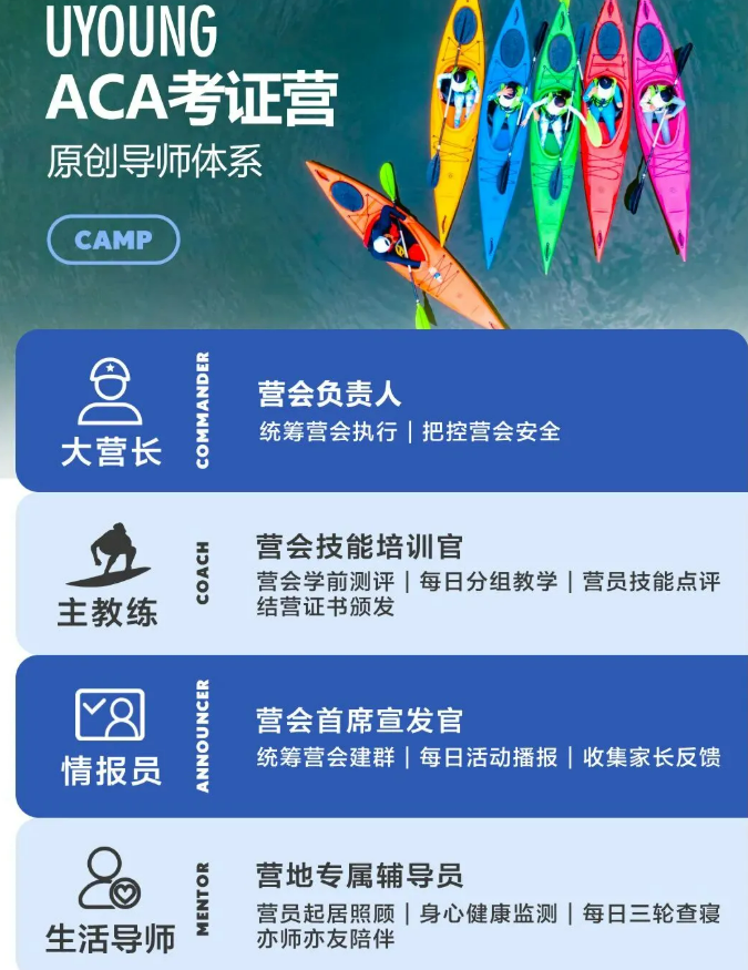 ACA考证营