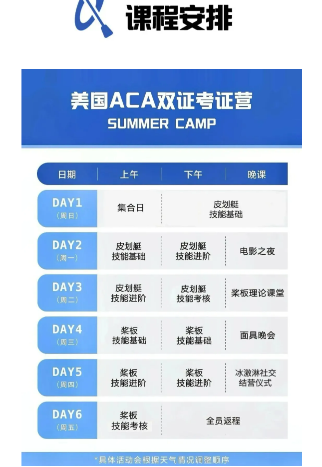 ACA考证营