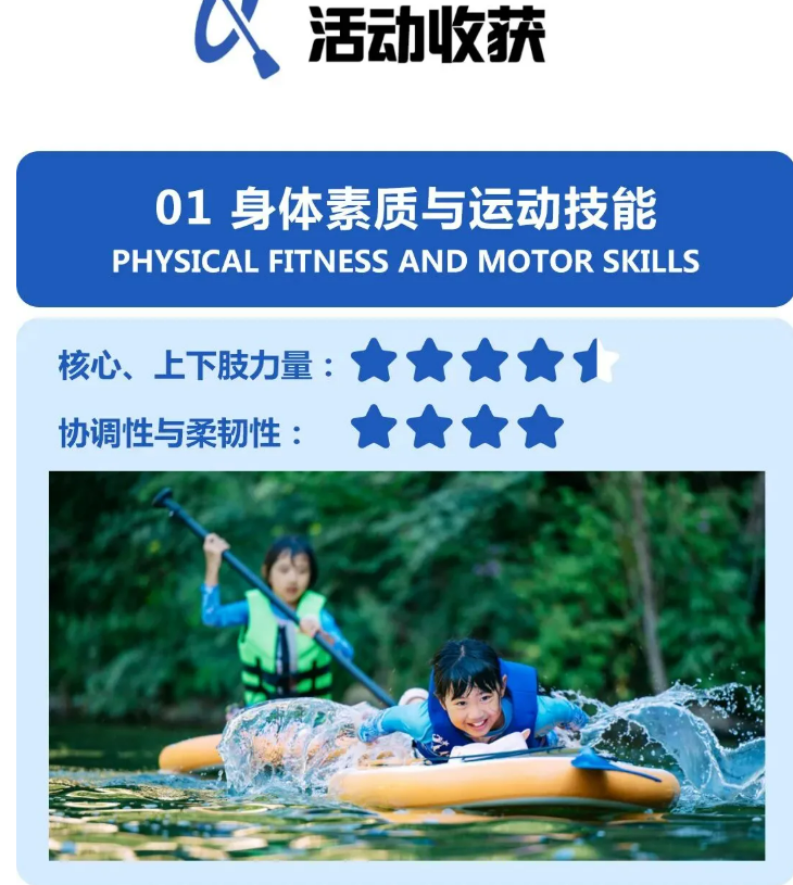 ACA考证营