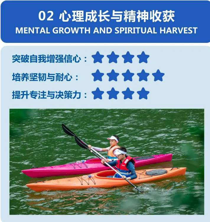 ACA考证营