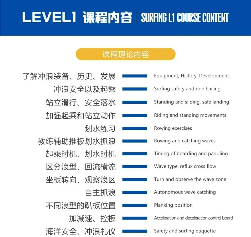 冲浪考证营