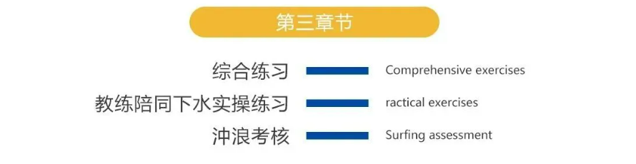 冲浪考证营