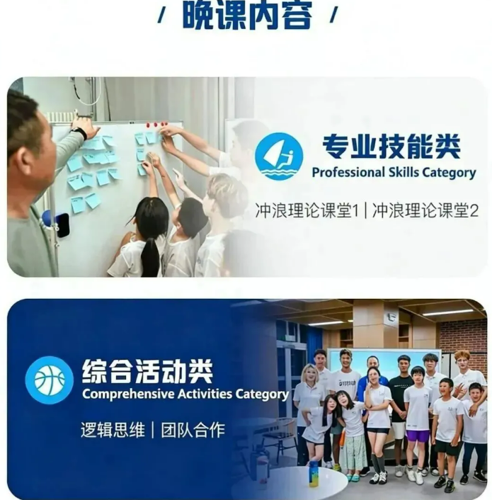 冲浪考证营