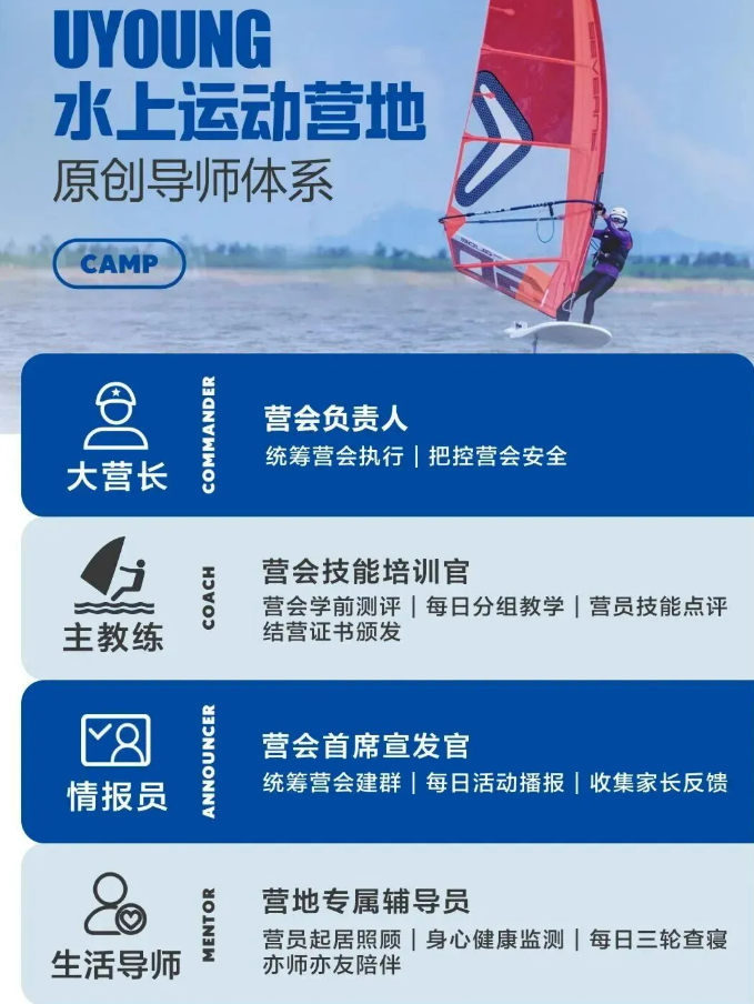 冲浪考证营