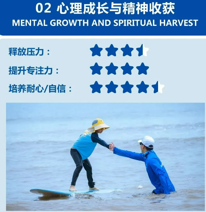 冲浪考证营