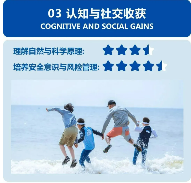 冲浪考证营