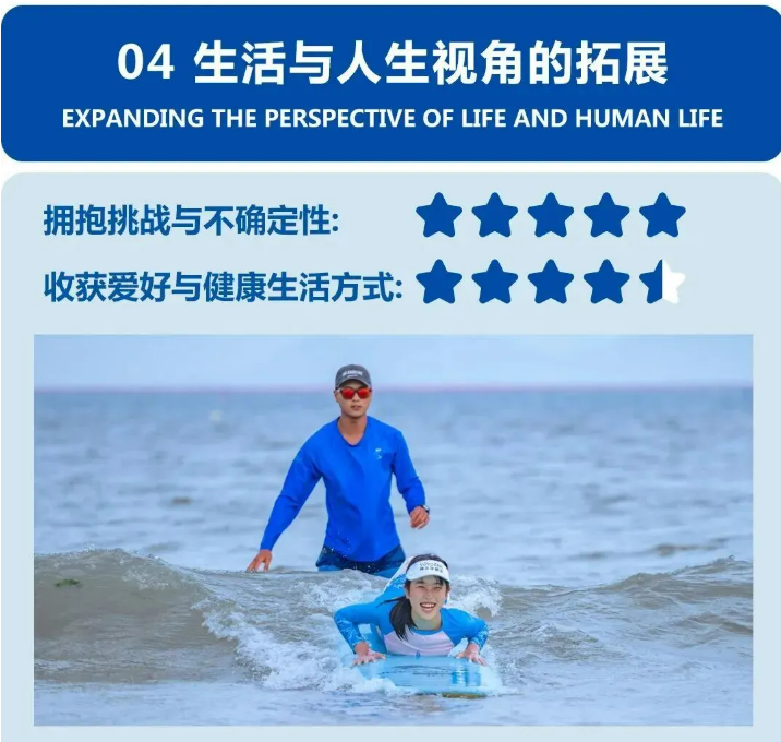 冲浪考证营