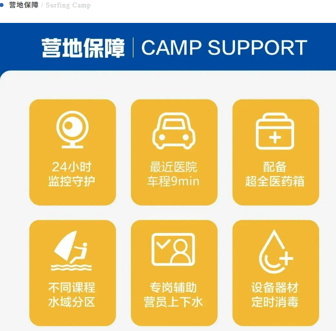 冲浪考证营