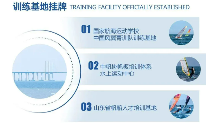 帆板考证营