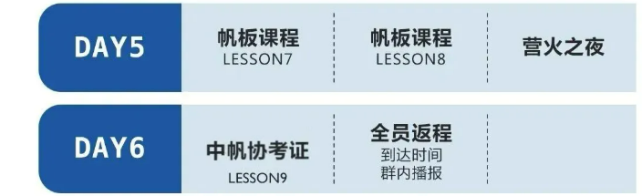 帆板考证营
