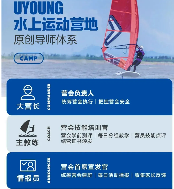 帆板考证营