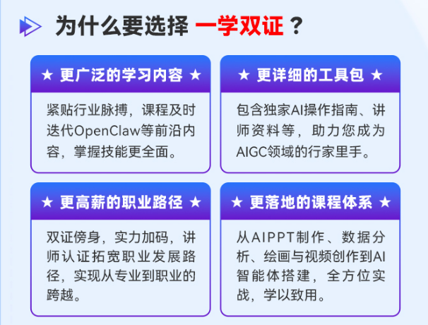 人工智能内容生成师高级·双证班