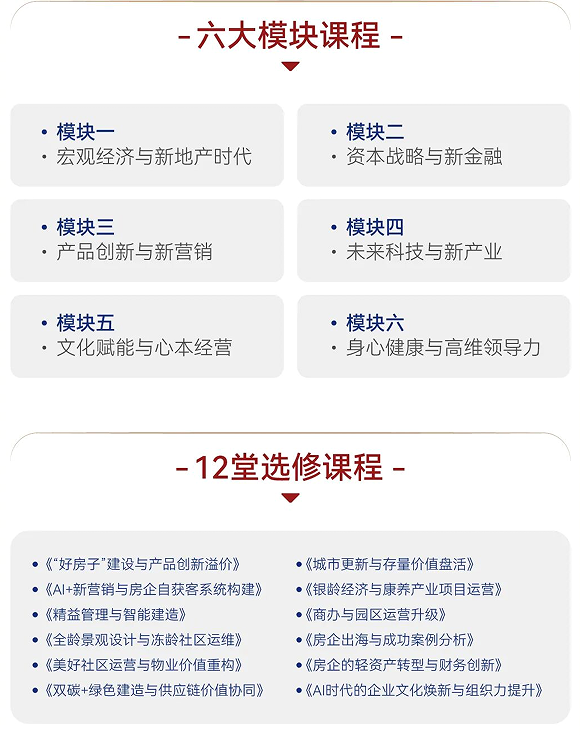 中国新地产EMBA决策者课程