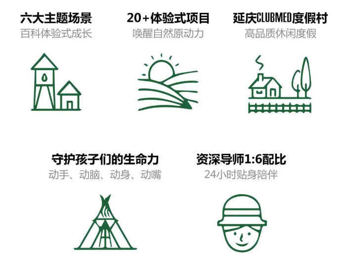 酷野少年ClubMed · 奇遇营