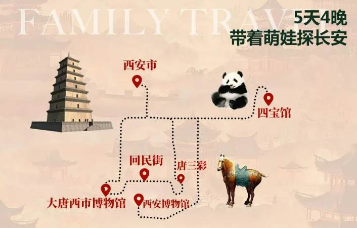 带着萌娃探长安