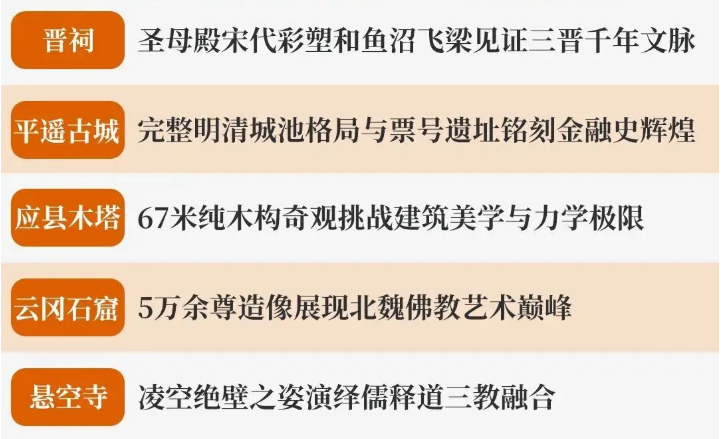 晋山晋美|亲子游学