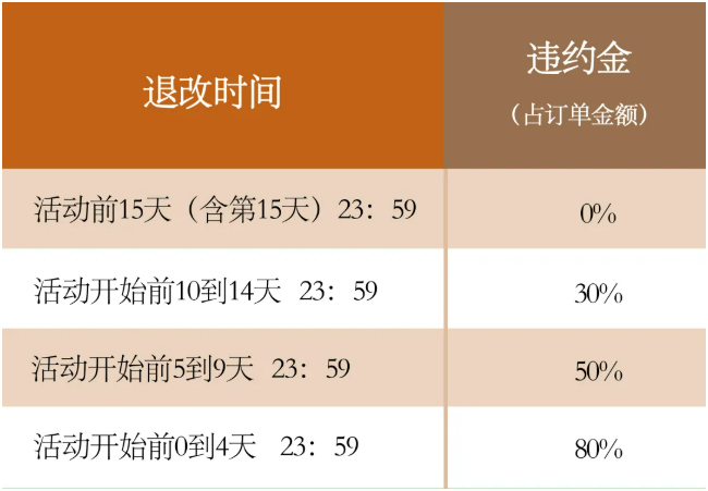 晋山晋美|亲子游学